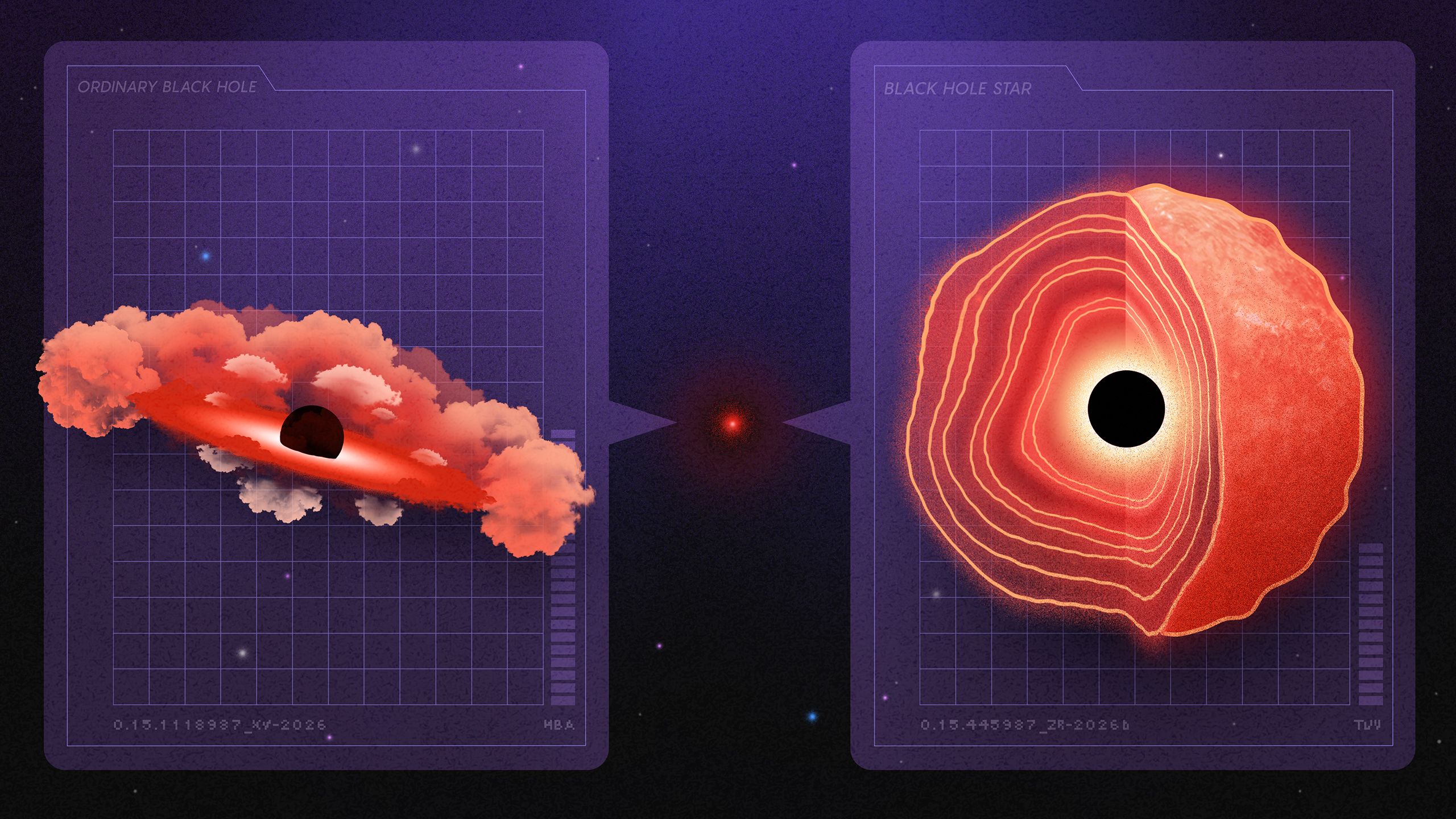 Inside the Supermassive Debate Over the James Webb Telescope’s ‘Little Red Dots’ — Wired, Shanghai Technology news