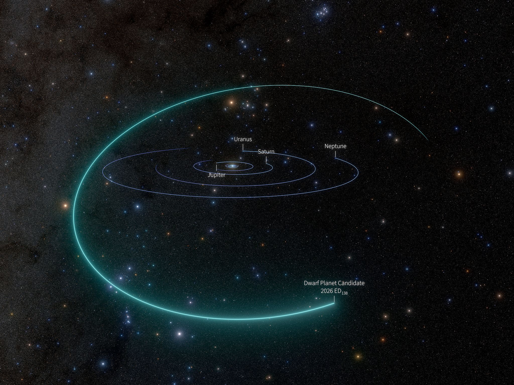 Astronomers Discover a Possible New Dwarf Planet in Our Solar System — Shanghai Technology news